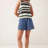 Ceres Life Textured Mulit Stripe Knit Tank - Aqua Pine Navy Stripe